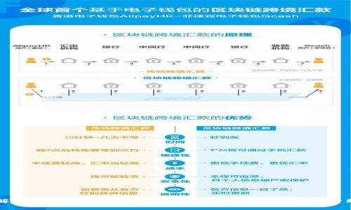 全面解读BitDock和MyDock:构建高效数字产品管理平台