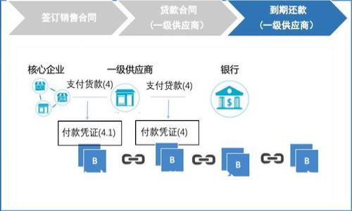 如何搭建区块链钱包平台:全面指南