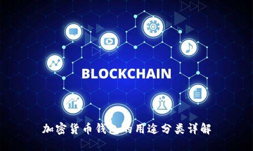 加密货币钱包的用途分类详解