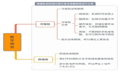 如何安全管理你的Pi币钱包:全面指南