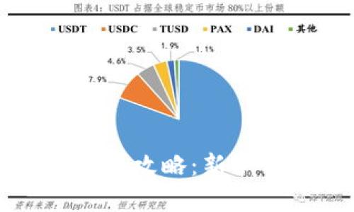 虚拟币钱包下载流程全攻略:新手用户的详细视频教学