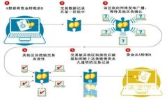 如何下载Bitkeep钱包手机版
