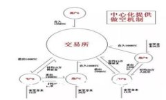 TP 下载最新版本：安全高
