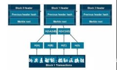 区块链与云钱包的关系解