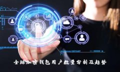 全球加密钱包用户数量分