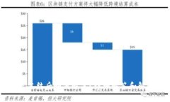 OK币被冻结后如何解冻？详