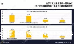 比较主流数字钱包：哪些