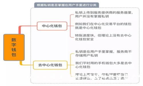 优质
TP钱包官网下载1.6.6:安全、快速、便捷的数字资产管理工具