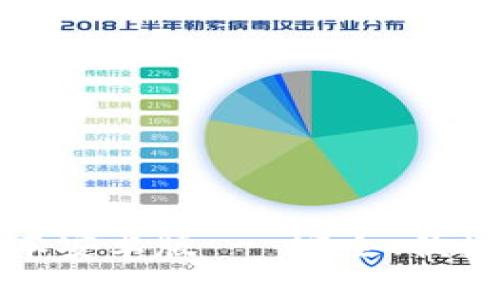 TP钱包官网下载最新版本安卓版 - 安全、便捷的区块链资产管理工具