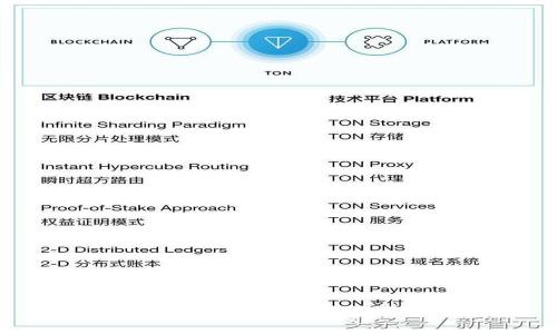 CoinW币赢官网:最全注册与使用指南