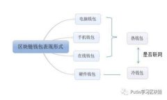 TP官方最新版本下载安装指