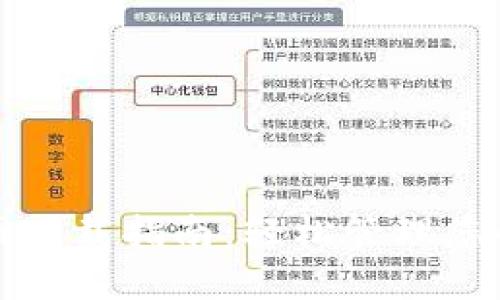 TP钱包官网下载指南:轻松管理您的数字资产