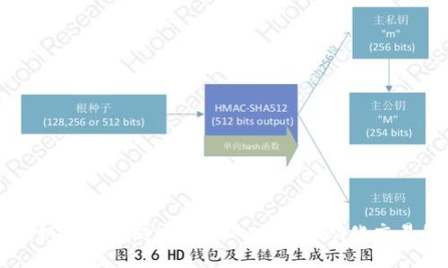 区块链机器人自动交易:深入了解自动化交易的未来