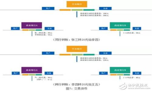 如何下载最新版本的TP钱包安卓应用：详细指南与常见问题
