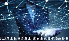 2023年虚拟币价格表：实时