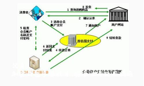 优质
加密钱包多签技术：安全性与使用指南