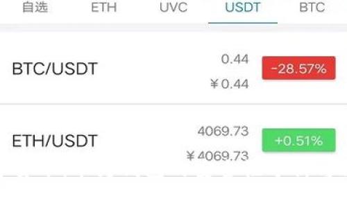 数字货币:华为钱包的安全性分析与评价