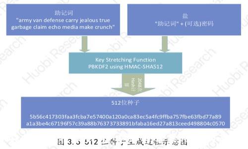   
便捷安全的比特派钱包：安卓与苹果用户的最佳选择