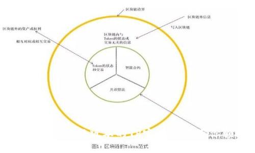 Title: 掌握生活: 最新版本的TP官方下载带你领略无限可能
