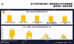便捷安全的 TP 钱包下载指