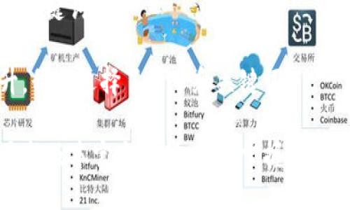 思考的与关键词
为了提升,我们选择了以下和关键词:
TP钱包最新版本官方下载,瞬间掌握数字资产管理