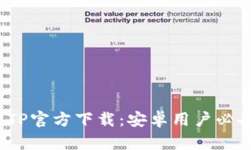 2025年最新TP官方下载:安卓用户必备的终极指南