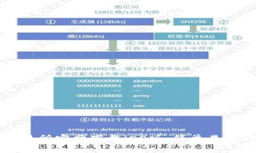 如何在TP交易所官网下载iOS版:简单易懂的步骤指南
