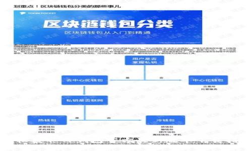 轻松获取TP钱包官方最新版本下载指南