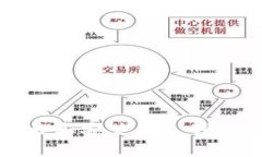 如何轻松下载和安装 TP 钱