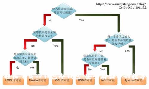 如何轻松下载TP钱包冷钱包,安全存储你的数字资产