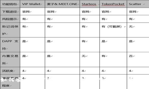如何安全地下载TP钱包:官方指南与注意事项