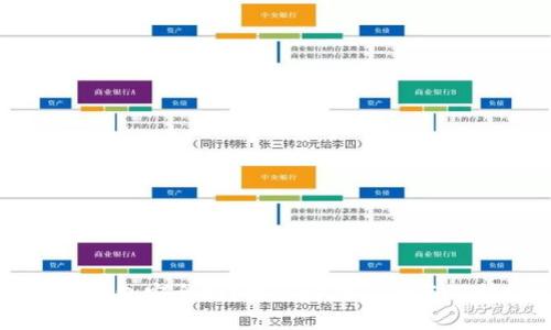 区块链钱包安全吗？揭示潜在风险与保护措施