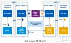   探索狐狸钱包最新版：最