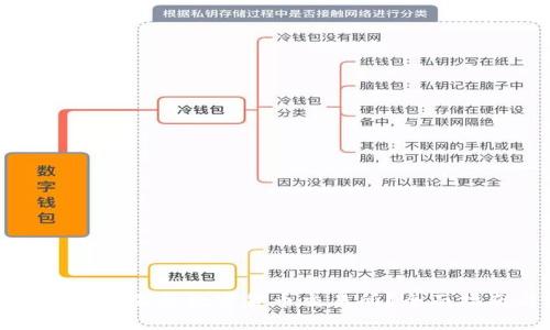 如何选择适合你的国际数字货币交易所?全面指南与实用技巧