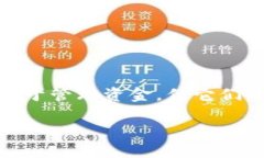 引言区块链钱包和支付宝