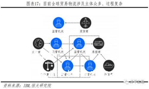 tp钱包官网下载官网

tp钱包下载安装指南：轻松开始使用SDY钱包的全流程