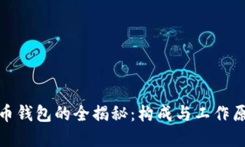 数字货币钱包的全揭秘：构成与工作原理详解