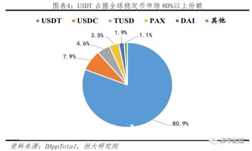探索数字货币卡片：快捷、安全的移动支付解决方案