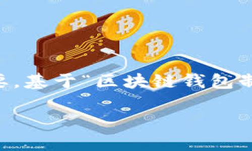 思考及关键词

在进行搜索引擎（）时，选择一个吸引眼球且精准的至关重要。基于“区块链钱包制作价格”这个主题，我为你设计了一个，以及相关的关键词。

区块链钱包开发价格：值得投资的性价比分析