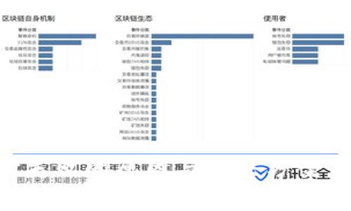数字货币支付失败的原因与解决方案,助你顺畅交易