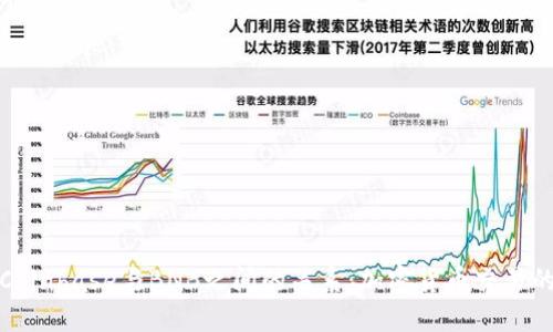 探索Coinbase与BNB之间的关系:加密货币交易的未来